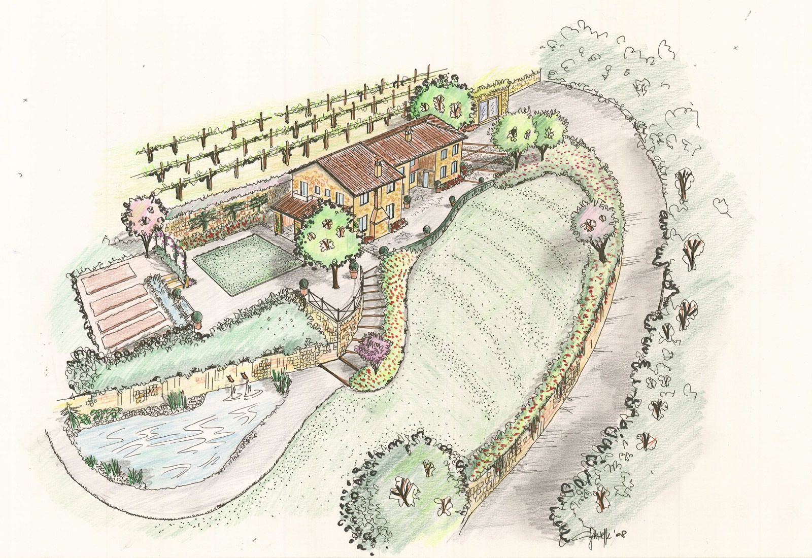 progettazione